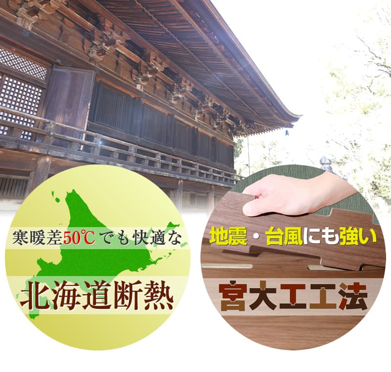 ニーズ×匠×最新技術=FOCSのこだわり