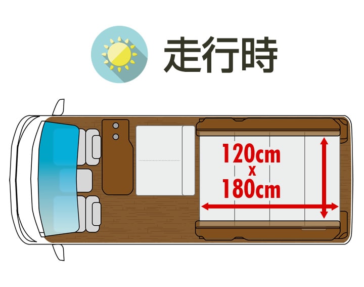 Artesano展開図(走行時)