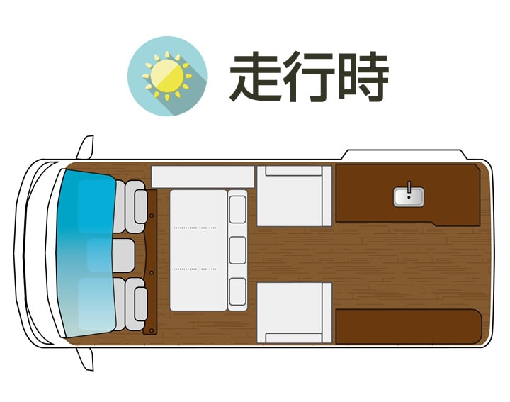 Departure展開図(走行時)