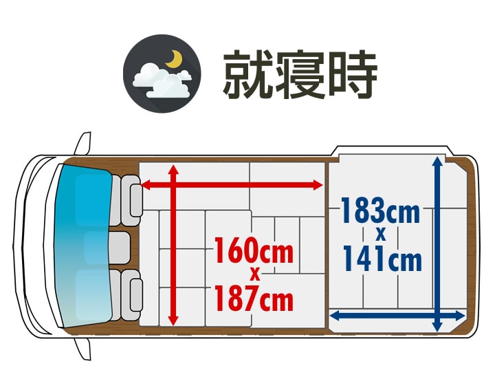 Departure展開図(就寝時)