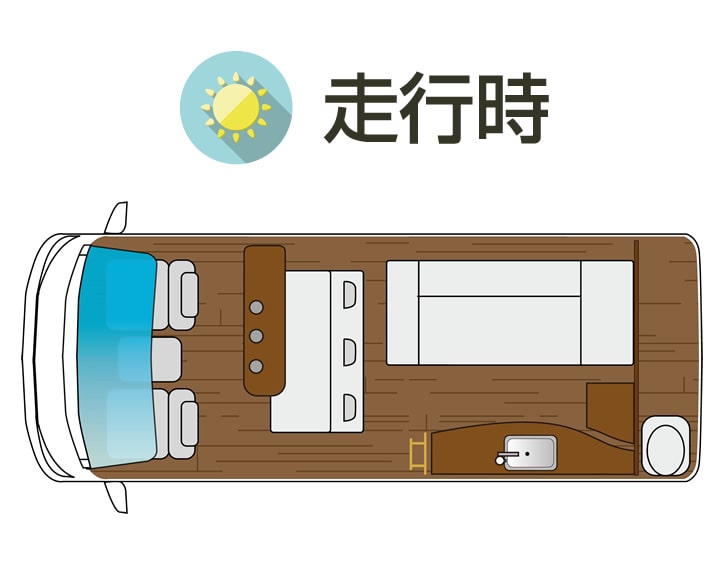 Di展開図(走行時)