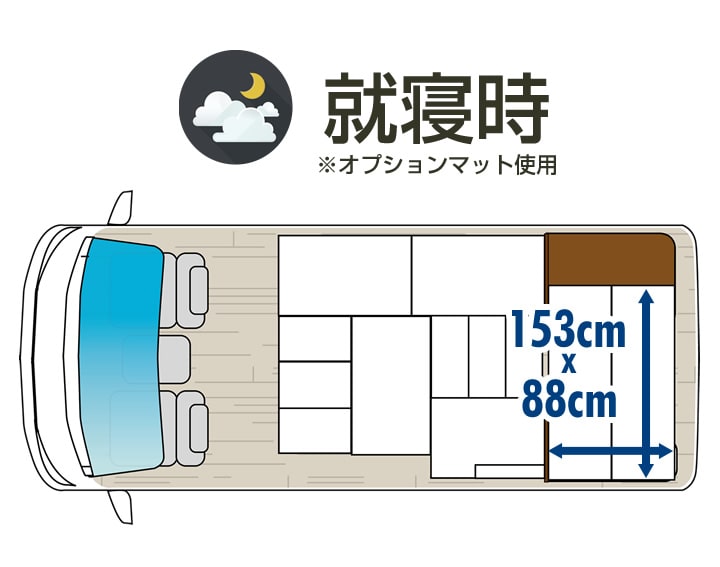 Ds L-Style Urban Blue展開図(就寝時 オプションマット使用)