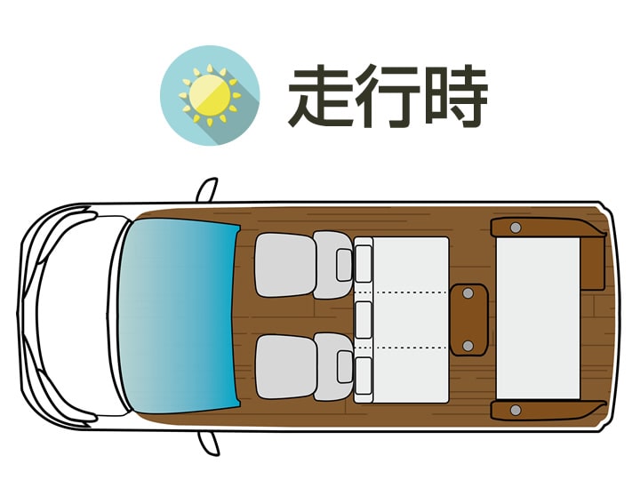Luz+UP展開図(走行時)