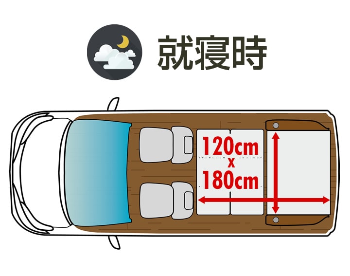 Luz+UP展開図(就寝時)