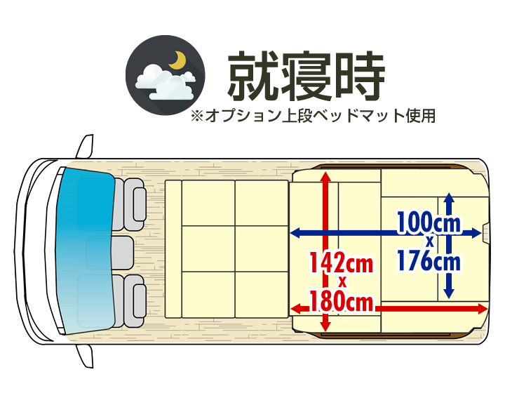 CLOSER Camper展開図(就寝時オプション上段ベッドマット使用)