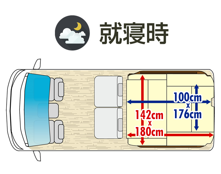 CLOSER展開図(就寝時)
