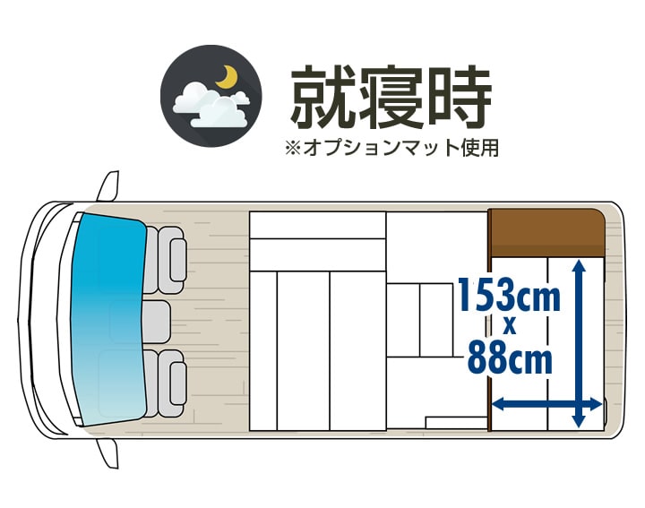 Ds F-Style展開図(就寝時 オプションマット使用)