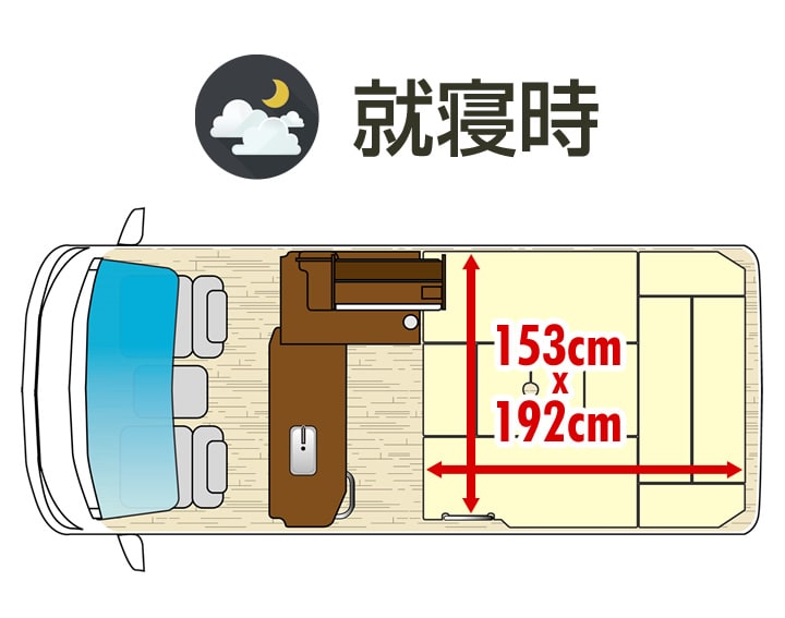 FIKA展開図(就寝時)