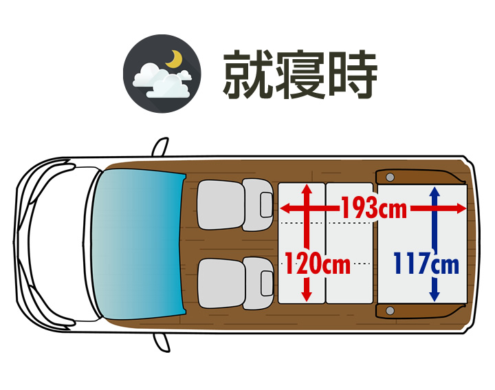 Luz展開図(就寝時)